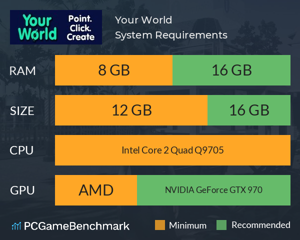 Your World System Requirements PC Graph - Can I Run Your World
