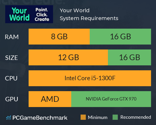 Your World System Requirements PC Graph - Can I Run Your World Your World System Requirements PC Graph - Can I Run Your World