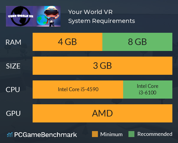 Your World VR System Requirements PC Graph - Can I Run Your World VR