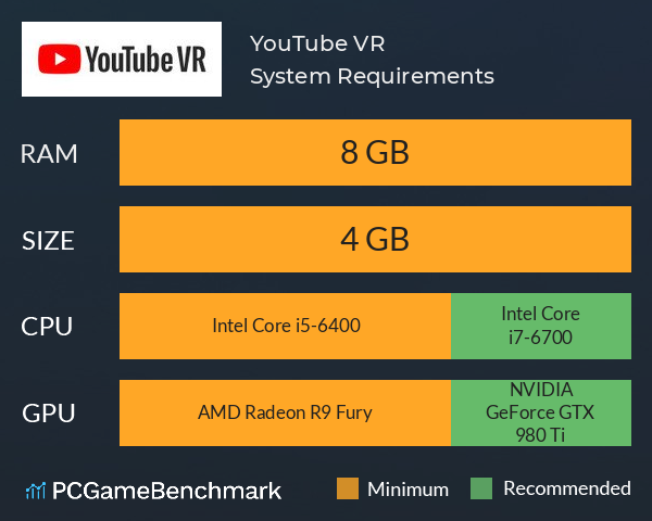 YouTube VR System Requirements PC Graph - Can I Run YouTube VR