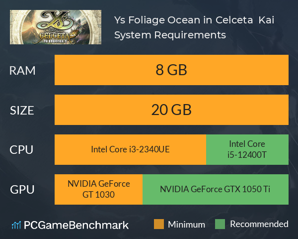 Ys Foliage Ocean in Celceta : Kai System Requirements PC Graph - Can I Run Ys Foliage Ocean in Celceta : Kai