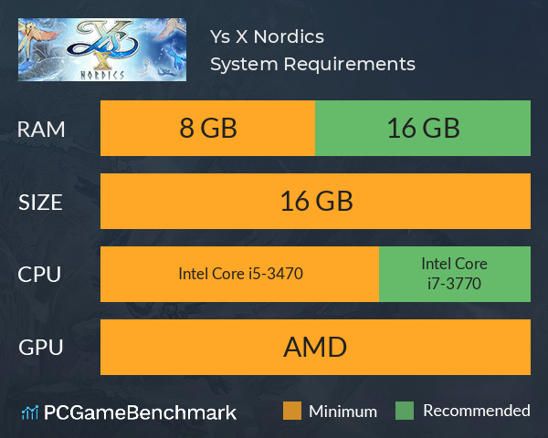 Ys X: Nordics System Requirements PC Graph - Can I Run Ys X: Nordics