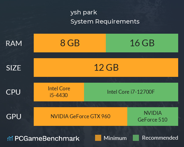 ysh park System Requirements PC Graph - Can I Run ysh park ysh park System Requirements PC Graph - Can I Run ysh park