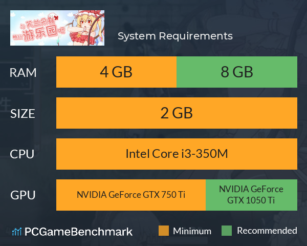与芙兰朵露畅玩游乐园吧 System Requirements PC Graph - Can I Run 与芙兰朵露畅玩游乐园吧 与芙兰朵露畅玩游乐园吧 System Requirements PC Graph - Can I Run 与芙兰朵露畅玩游乐园吧