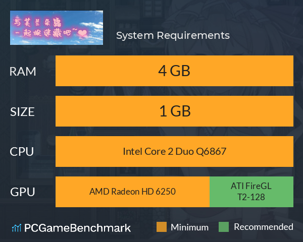 与芙兰朵露一起捉迷藏吧 System Requirements PC Graph - Can I Run 与芙兰朵露一起捉迷藏吧 与芙兰朵露一起捉迷藏吧 System Requirements PC Graph - Can I Run 与芙兰朵露一起捉迷藏吧