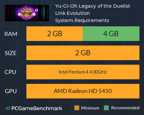 Yu-Gi-Oh! Legacy of the Duelist : Link Evolution System Requirements PC Graph - Can I Run Yu-Gi-Oh! Legacy of the Duelist : Link Evolution