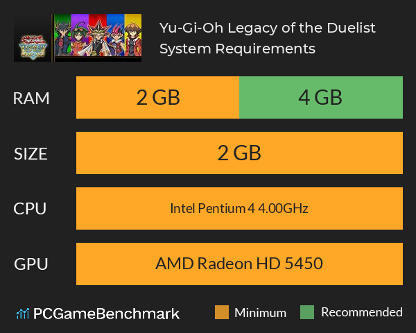 Yu-Gi-Oh! Legacy of the Duelist System Requirements PC Graph - Can I Run Yu-Gi-Oh! Legacy of the Duelist