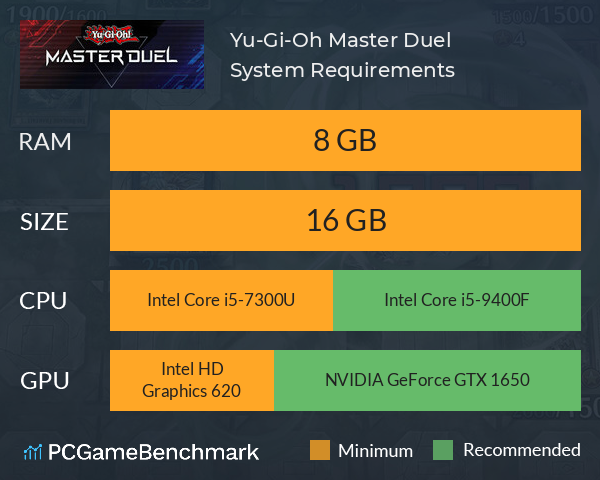 Yu-Gi-Oh! Master Duel System Requirements PC Graph - Can I Run Yu-Gi-Oh! Master Duel