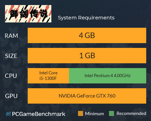 御剑传说 System Requirements PC Graph - Can I Run 御剑传说 御剑传说 System Requirements PC Graph - Can I Run 御剑传说
