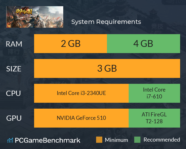 御剑三国 System Requirements PC Graph - Can I Run 御剑三国 御剑三国 System Requirements PC Graph - Can I Run 御剑三国