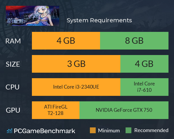 蔚蓝月下 System Requirements PC Graph - Can I Run 蔚蓝月下 蔚蓝月下 System Requirements PC Graph - Can I Run 蔚蓝月下