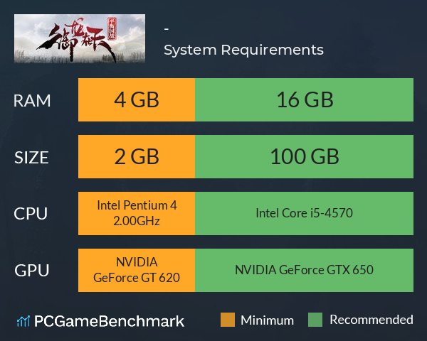 御龙在天-平衡国战版 System Requirements PC Graph - Can I Run 御龙在天-平衡国战版