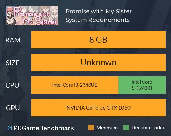 與妹有約 Promise with My Sister System Requirements PC Graph - Can I Run 與妹有約 Promise with My Sister 與妹有約 Promise with My Sister System Requirements PC Graph - Can I Run 與妹有約 Promise with My Sister