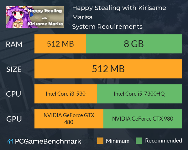 与雾雨魔理沙一起偷重要的东西 ~ Happy Stealing with Kirisame Marisa System Requirements PC Graph - Can I Run 与雾雨魔理沙一起偷重要的东西 ~ Happy Stealing with Kirisame Marisa 与雾雨魔理沙一起偷重要的东西 ~ Happy Stealing with Kirisame Marisa System Requirements PC Graph - Can I Run 与雾雨魔理沙一起偷重要的东西 ~ Happy Stealing with Kirisame Marisa