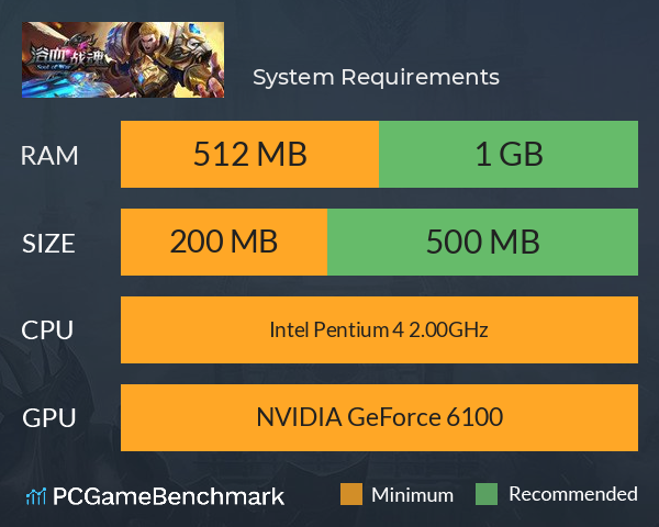 浴血战魂 System Requirements PC Graph - Can I Run 浴血战魂