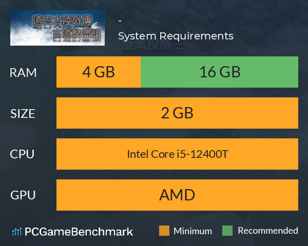 遠古大陸外傳-古道的盡頭 System Requirements PC Graph - Can I Run 遠古大陸外傳-古道的盡頭