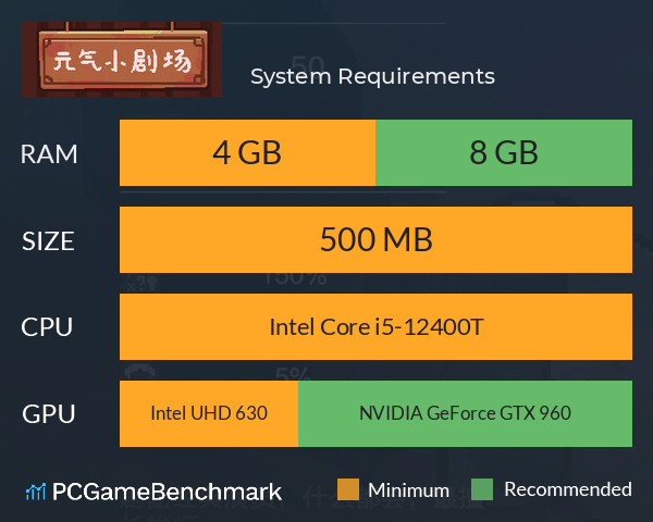 元气小剧场 System Requirements PC Graph - Can I Run 元气小剧场 元气小剧场 System Requirements PC Graph - Can I Run 元气小剧场