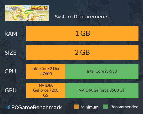 原始部落 System Requirements PC Graph - Can I Run 原始部落 原始部落 System Requirements PC Graph - Can I Run 原始部落