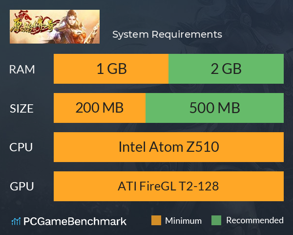 原始传奇 System Requirements PC Graph - Can I Run 原始传奇