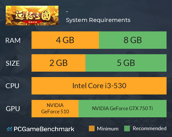 远征三国-策略卡牌 System Requirements PC Graph - Can I Run 远征三国-策略卡牌