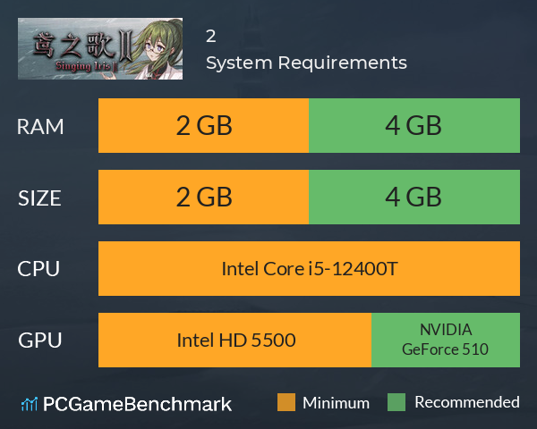 鸢之歌2:星纪元 System Requirements PC Graph - Can I Run 鸢之歌2:星纪元 鸢之歌2:星纪元 System Requirements PC Graph - Can I Run 鸢之歌2:星纪元