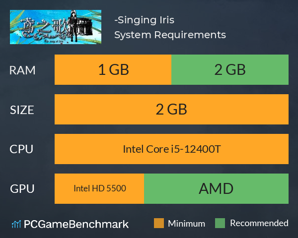 鸢之歌-Singing Iris System Requirements PC Graph - Can I Run 鸢之歌-Singing Iris