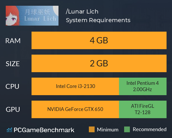 月球巫妖/Lunar Lich System Requirements PC Graph - Can I Run 月球巫妖/Lunar Lich