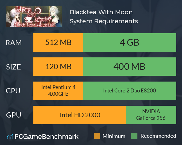 月夜下的紅茶杯 ~ Blacktea With Moon System Requirements PC Graph - Can I Run 月夜下的紅茶杯 ~ Blacktea With Moon