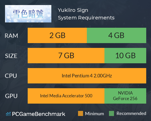 Yukiiro Sign System Requirements PC Graph - Can I Run Yukiiro Sign Yukiiro Sign System Requirements PC Graph - Can I Run Yukiiro Sign