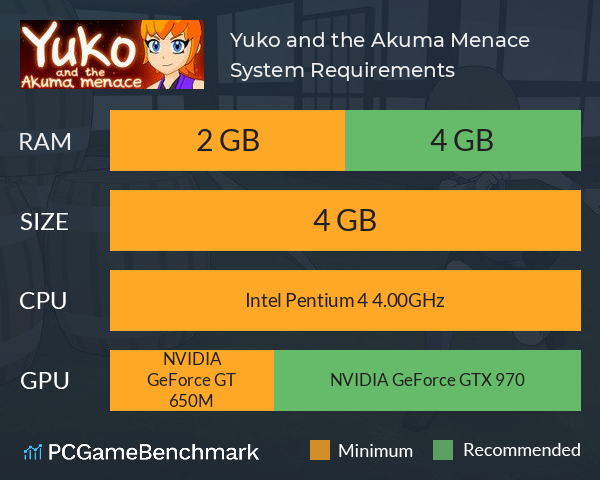 Yuko and the Akuma Menace System Requirements PC Graph - Can I Run Yuko and the Akuma Menace Yuko and the Akuma Menace System Requirements PC Graph - Can I Run Yuko and the Akuma Menace