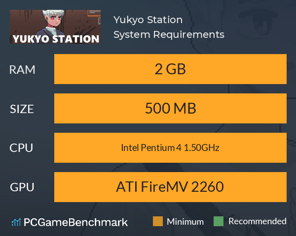 Yukyo Station System Requirements PC Graph - Can I Run Yukyo Station Yukyo Station System Requirements PC Graph - Can I Run Yukyo Station