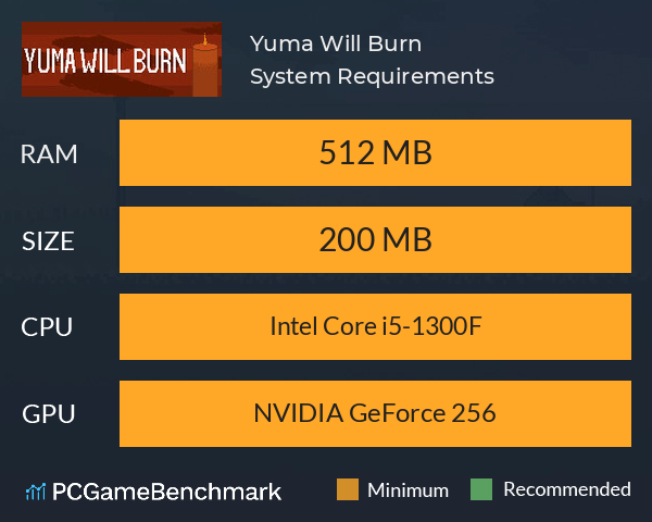 Yuma Will Burn System Requirements PC Graph - Can I Run Yuma Will Burn Yuma Will Burn System Requirements PC Graph - Can I Run Yuma Will Burn