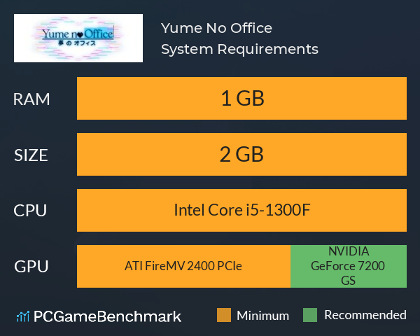 Yume No Office System Requirements PC Graph - Can I Run Yume No Office Yume No Office System Requirements PC Graph - Can I Run Yume No Office