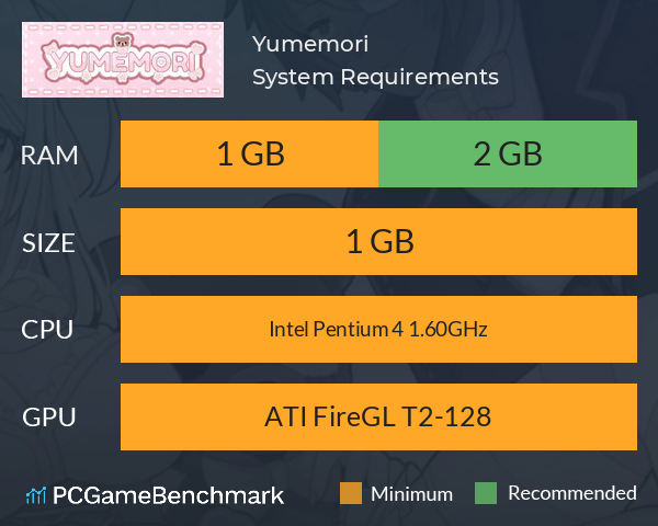 Yumemori System Requirements PC Graph - Can I Run Yumemori Yumemori System Requirements PC Graph - Can I Run Yumemori