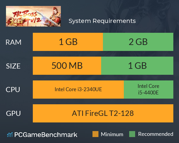 云巅 System Requirements PC Graph - Can I Run 云巅