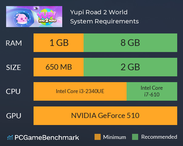 Yupi Road 2 World System Requirements PC Graph - Can I Run Yupi Road 2 World Yupi Road 2 World System Requirements PC Graph - Can I Run Yupi Road 2 World