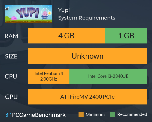 Yupi System Requirements PC Graph - Can I Run Yupi Yupi System Requirements PC Graph - Can I Run Yupi