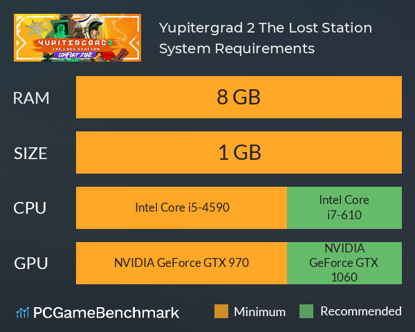 Yupitergrad 2: The Lost Station System Requirements PC Graph - Can I Run Yupitergrad 2: The Lost Station