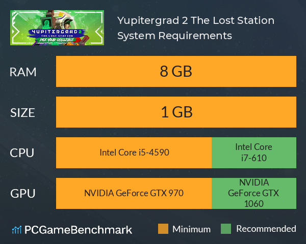 Yupitergrad 2: The Lost Station System Requirements PC Graph - Can I Run Yupitergrad 2: The Lost Station