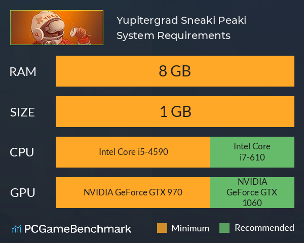 Yupitergrad: Sneaki Peaki System Requirements PC Graph - Can I Run Yupitergrad: Sneaki Peaki