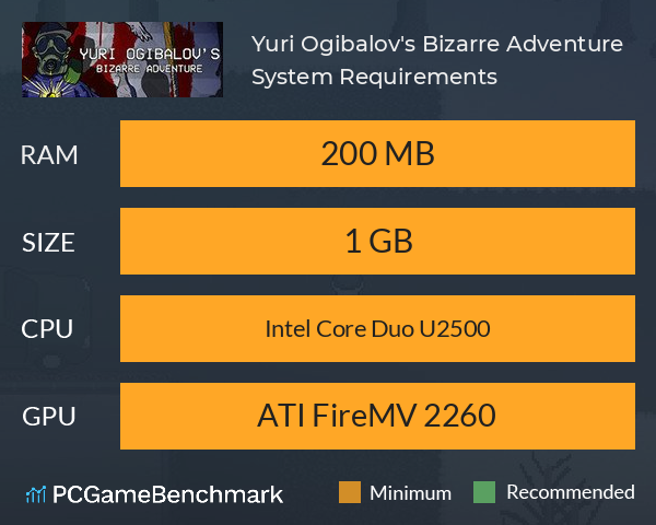 Yuri Ogibalov's Bizarre Adventure System Requirements PC Graph - Can I Run Yuri Ogibalov's Bizarre Adventure Yuri Ogibalov's Bizarre Adventure System Requirements PC Graph - Can I Run Yuri Ogibalov's Bizarre Adventure