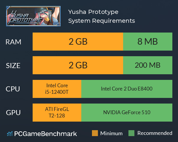 Yusha Prototype System Requirements PC Graph - Can I Run Yusha Prototype