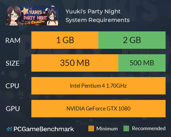 Yuuki's Party Night System Requirements PC Graph - Can I Run Yuuki's Party Night