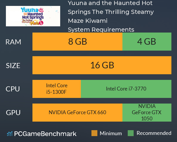 Yuuna and the Haunted Hot Springs The Thrilling Steamy Maze Kiwami System Requirements PC Graph - Can I Run Yuuna and the Haunted Hot Springs The Thrilling Steamy Maze Kiwami Yuuna and the Haunted Hot Springs The Thrilling Steamy Maze Kiwami System Requirements PC Graph - Can I Run Yuuna and the Haunted Hot Springs The Thrilling Steamy Maze Kiwami