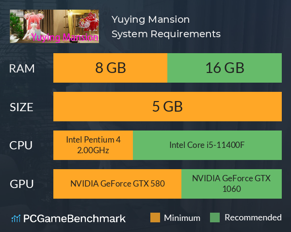 Yuying Mansion System Requirements PC Graph - Can I Run Yuying Mansion Yuying Mansion System Requirements PC Graph - Can I Run Yuying Mansion