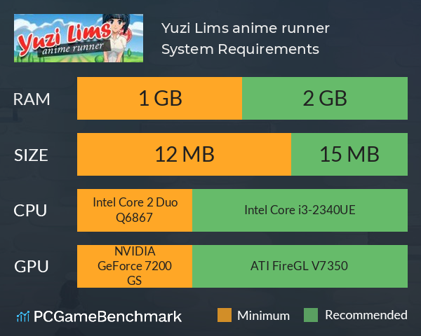 Lims Comparison Chart