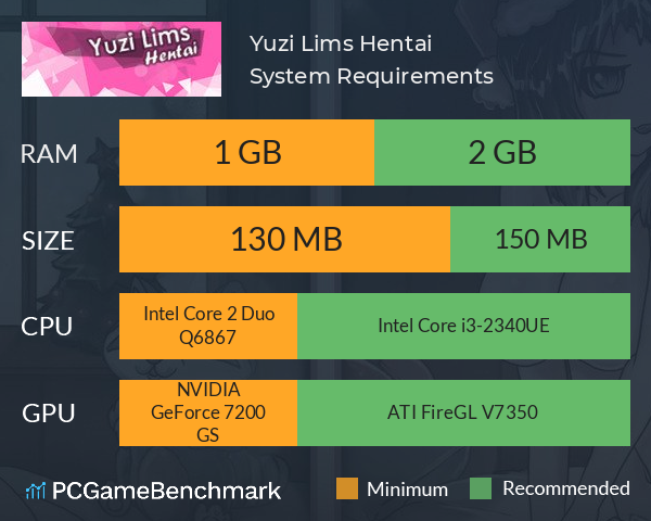 Yuzi Lims: Hentai System Requirements PC Graph - Can I Run Yuzi Lims: Hentai Yuzi Lims: Hentai System Requirements PC Graph - Can I Run Yuzi Lims: Hentai