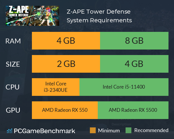 Z-APE: Tower Defense System Requirements PC Graph - Can I Run Z-APE: Tower Defense Z-APE: Tower Defense System Requirements PC Graph - Can I Run Z-APE: Tower Defense