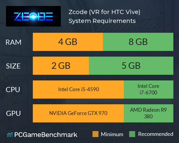 Z`code (VR for HTC Vive) System Requirements PC Graph - Can I Run Z`code (VR for HTC Vive)