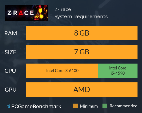 Z-Race System Requirements PC Graph - Can I Run Z-Race